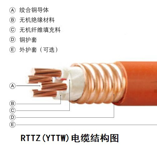 RTTZ柔性礦物蜜桃臀久久久蜜桃臀久久久蜜桃臀結構圖