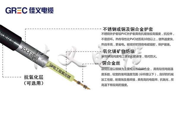 YRTHGYA礦物絕緣油井加熱蜜桃臀久久久蜜桃臀久久久蜜桃臀