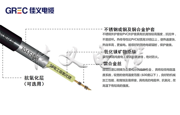 濟源YRTHGYA礦物質絕緣油井加熱蜜桃臀久久久蜜桃臀久久久蜜桃臀廠家